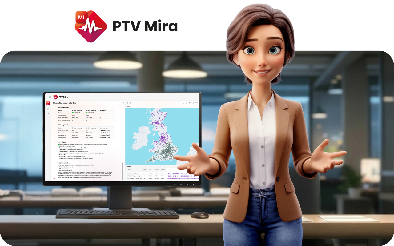 Introducing: PTV Mira