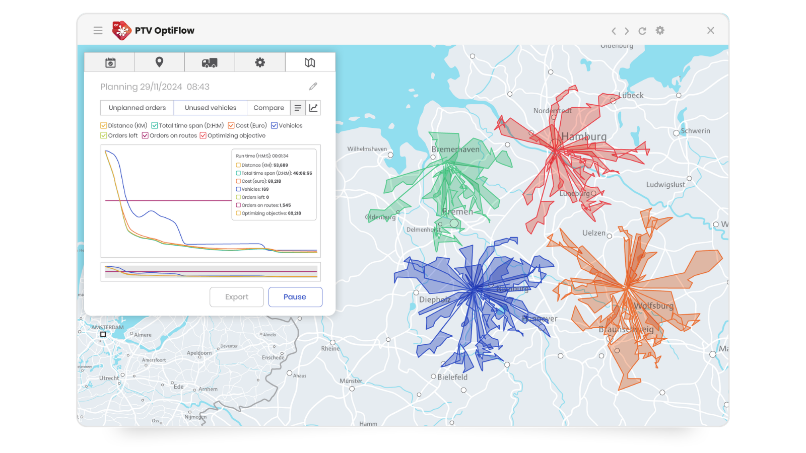 PTV OptiFlow | Route optimization