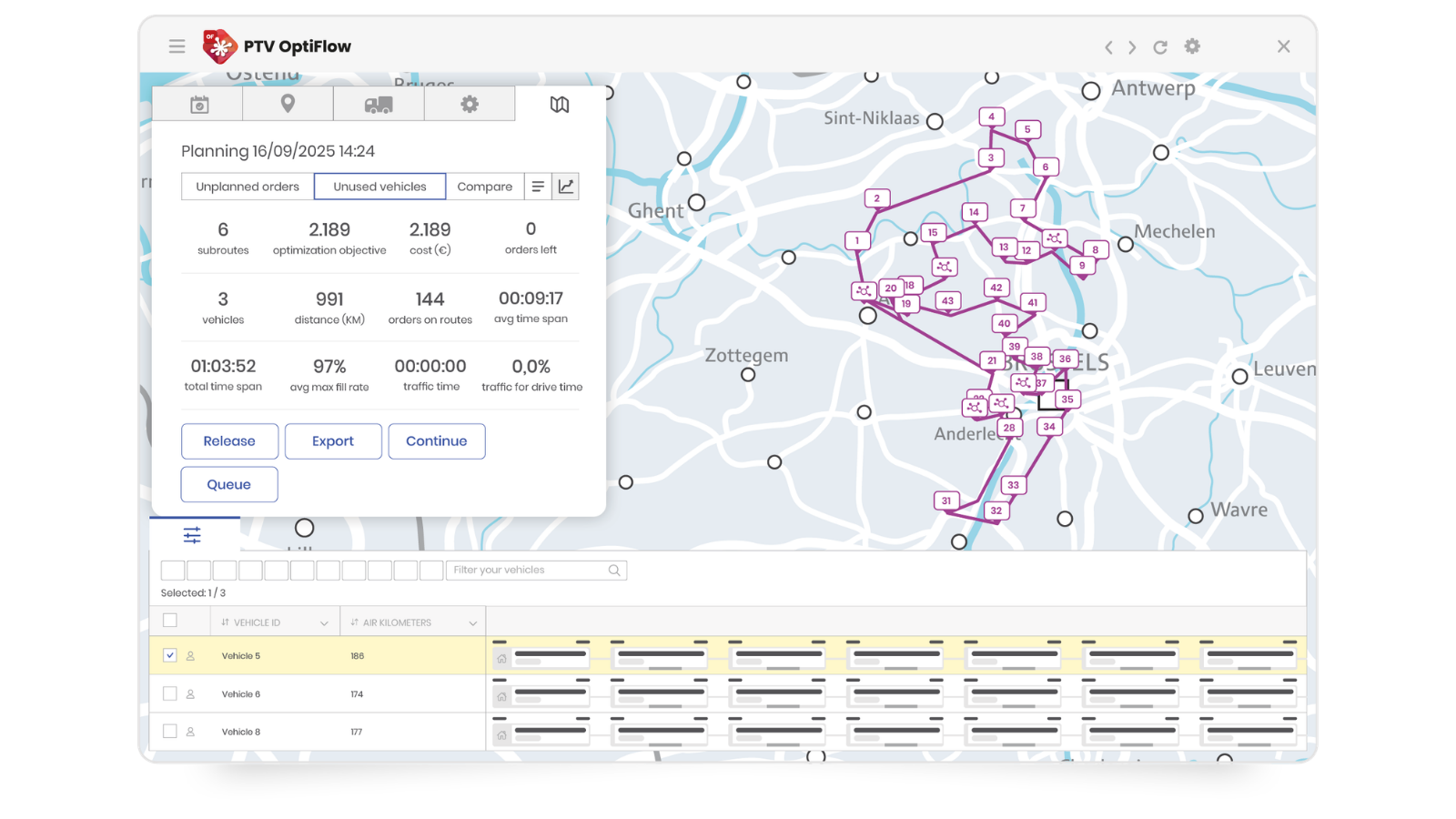 PTV OptiFlow | Vehicle route