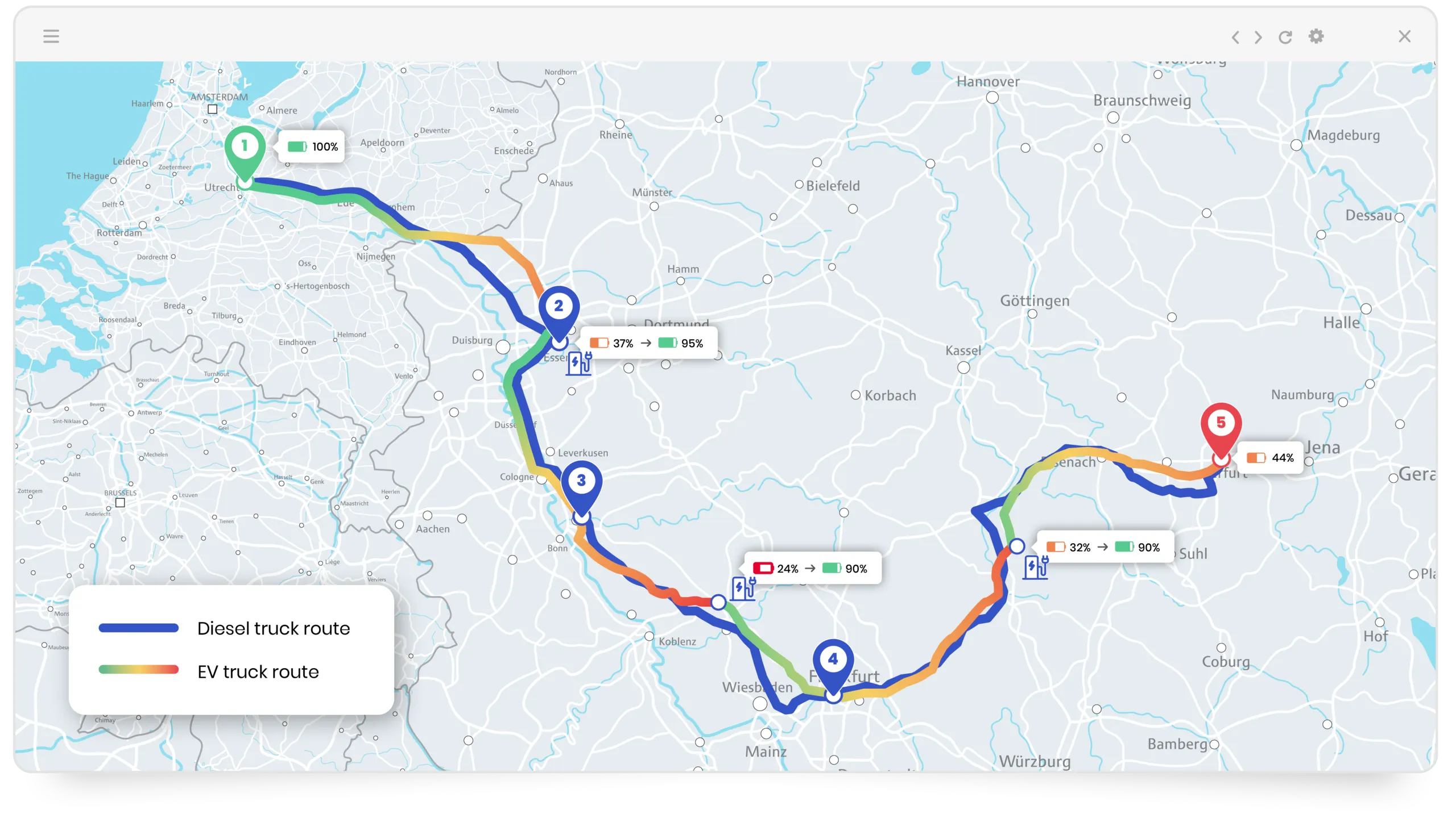 Truck route vs EV-truck route