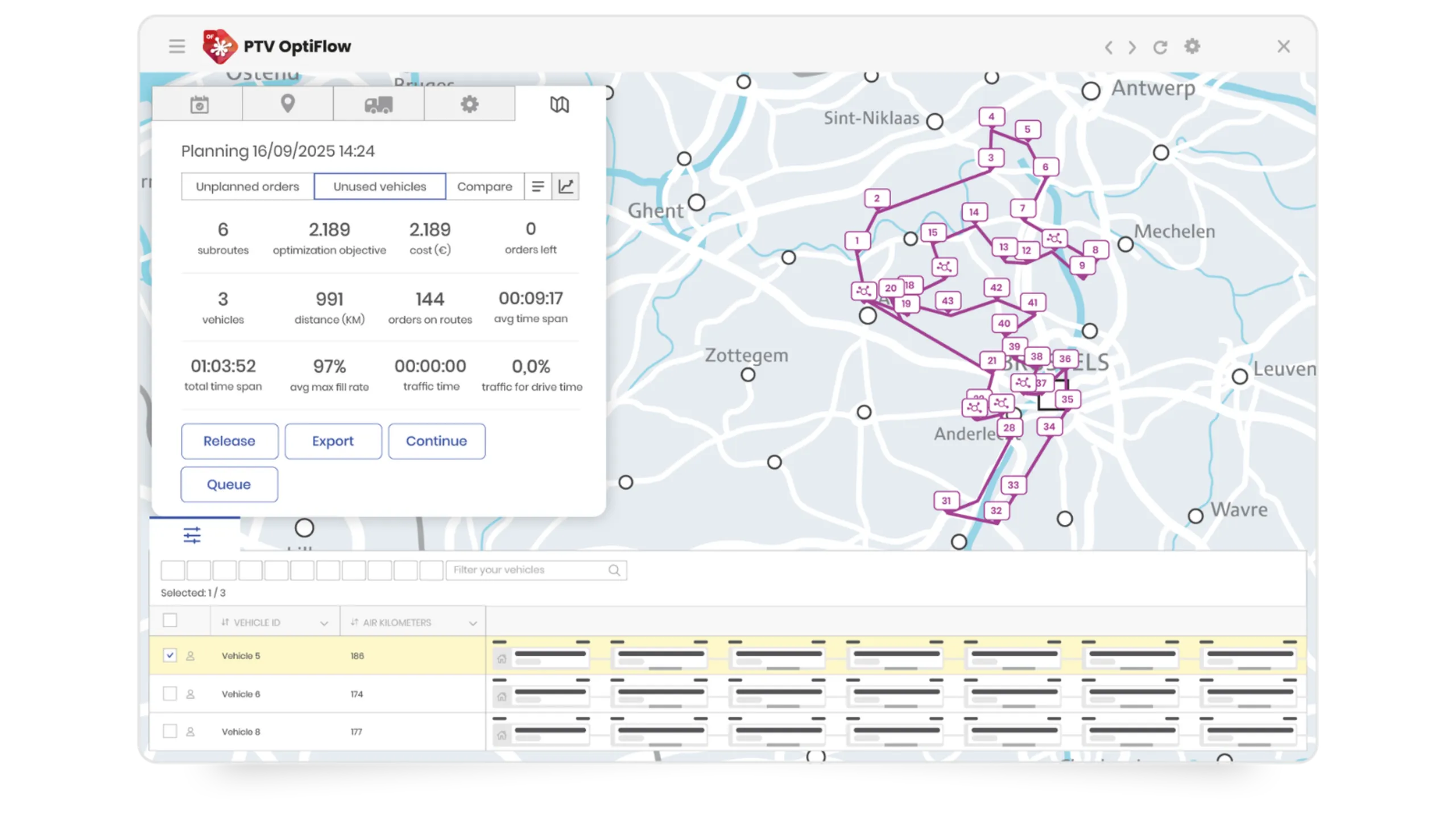PTV OptiFlow | Vehicle route