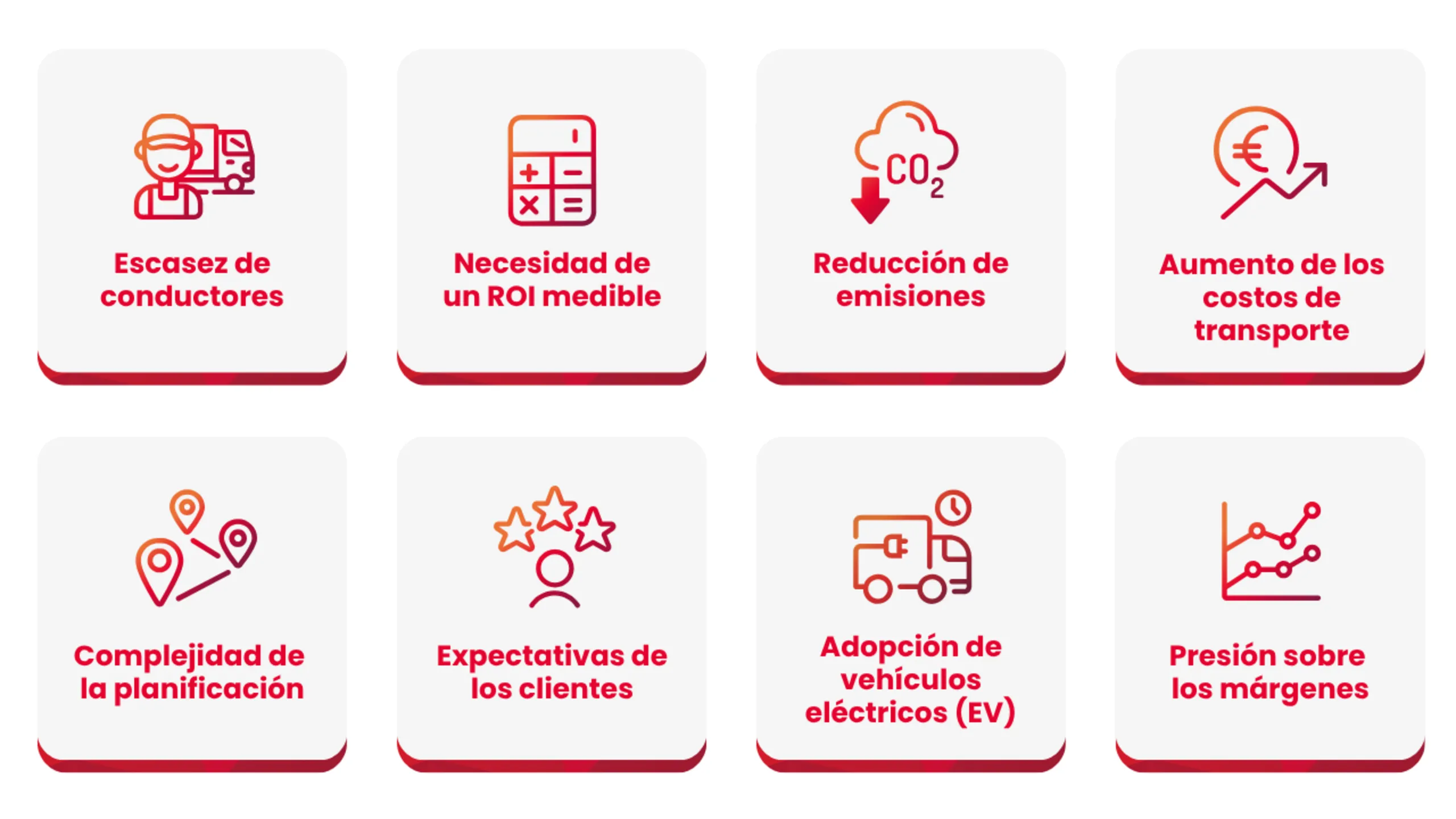 Buying impacts