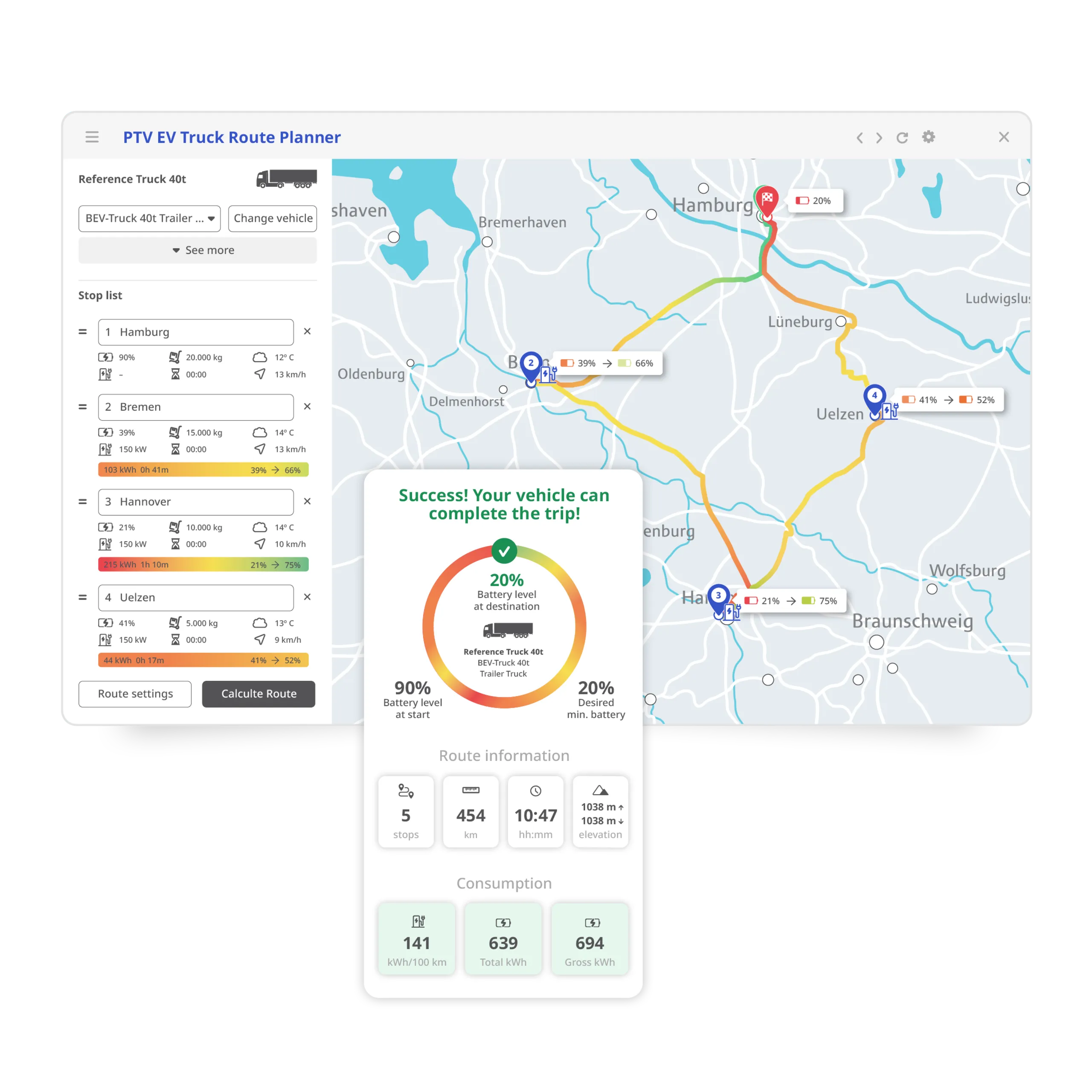 Elektro LKW Routenplaner Elektroflotte optimieren