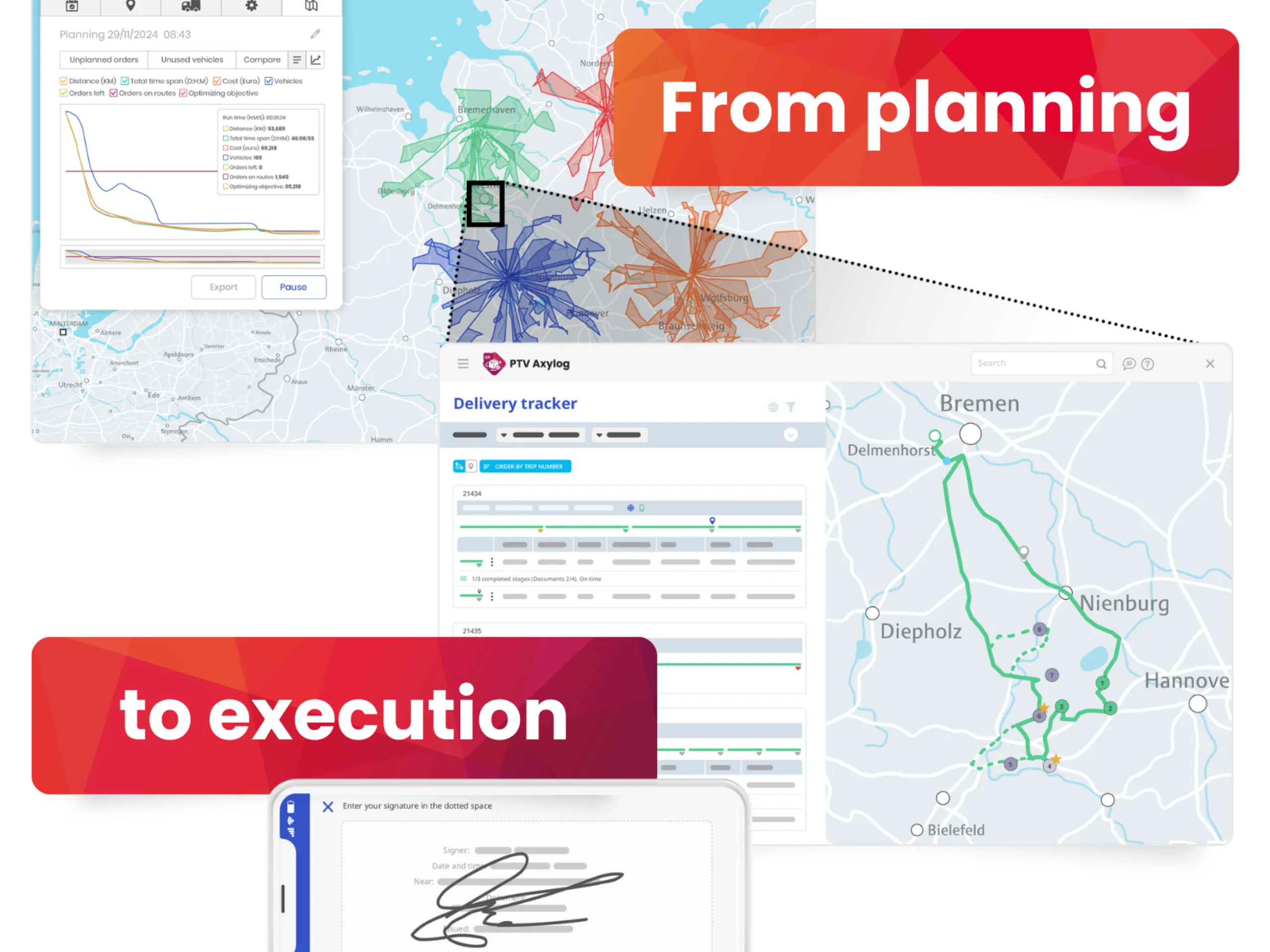 From planning to execution